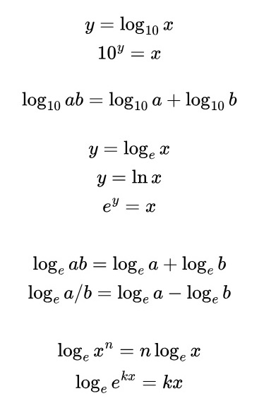 logarithm